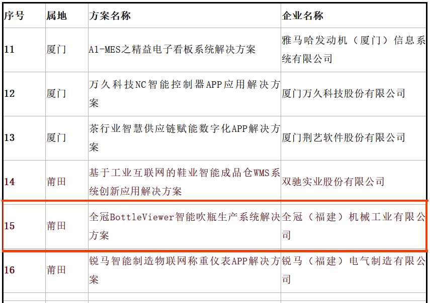 尊龙凯时·「中国」官方网站_活动5248